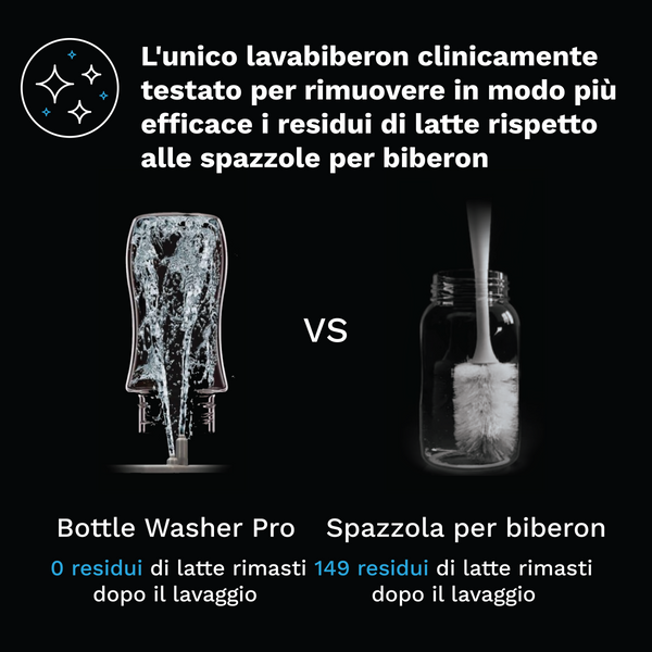 Bottle Washer Pro - product thumbnail