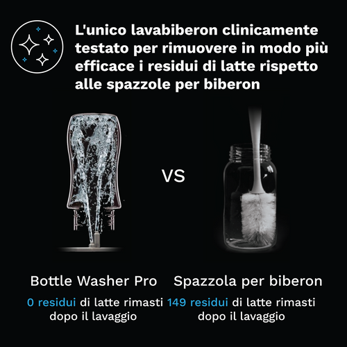 Kit Baby Brezza Bottle Washer Pro + Formula Pro Advanced Nero - product thumbnail