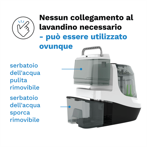 Bottle Washer Pro - product thumbnail