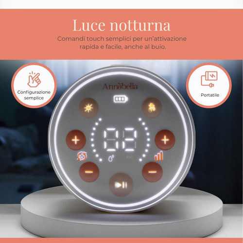Set Bottle Washer Pro + Tiralatte Singolo Annabella - product thumbnail