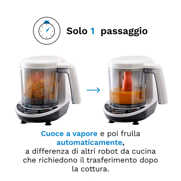 KIT BABY BREZZA FORMULA PRO ADVANCED + FOOD MAKER DELUXE - product thumbnail