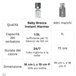 Instant Warmer - product thumbnail