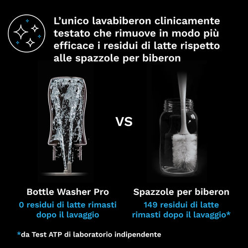 Bottle Washer Pro - product thumbnail