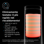 Scaldabiberon Portatile Bianco - product thumbnail