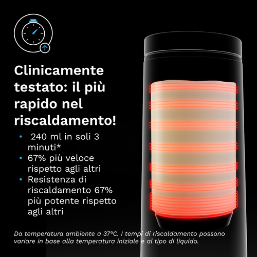 Scaldabiberon Portatile Bianco - product thumbnail