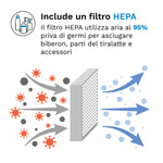 Kit Baby Brezza Sterilizer Dryer Advanced + Scaldabiberon Portatile Superfast - product thumbnail
