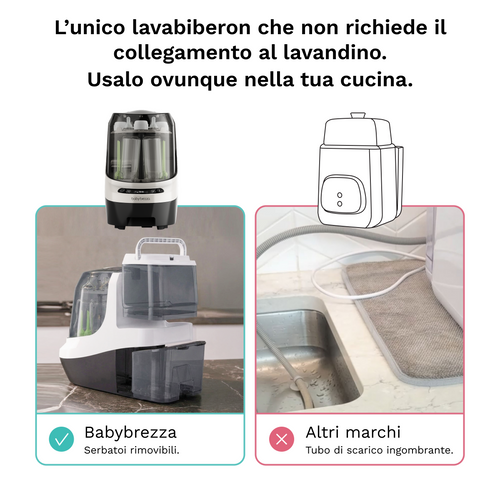 Bottle Washer Pro - product thumbnail